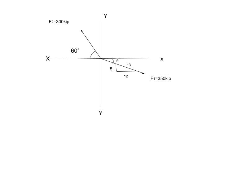 Civil Engineering homework question answer, step 1, image 1