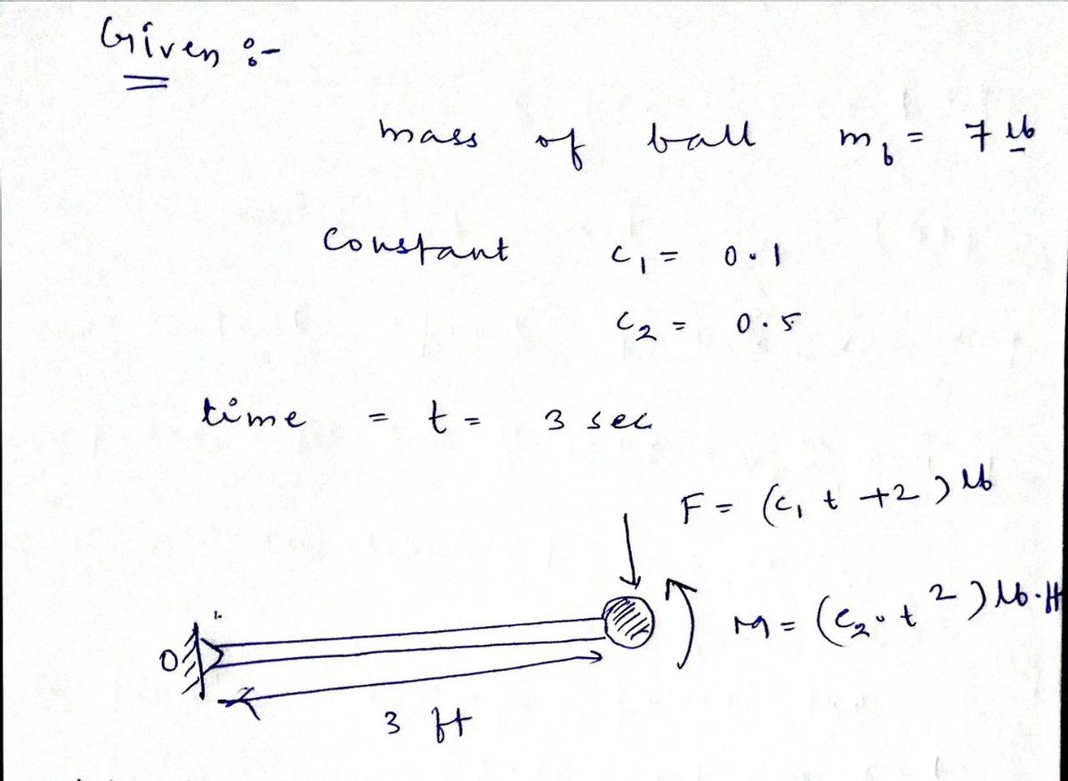 Mechanical Engineering homework question answer, step 1, image 1