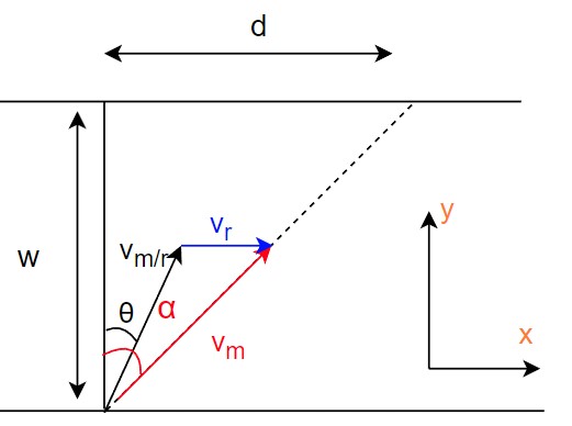 Advanced Physics homework question answer, step 1, image 1