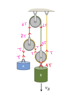 Mechanical Engineering homework question answer, step 1, image 1