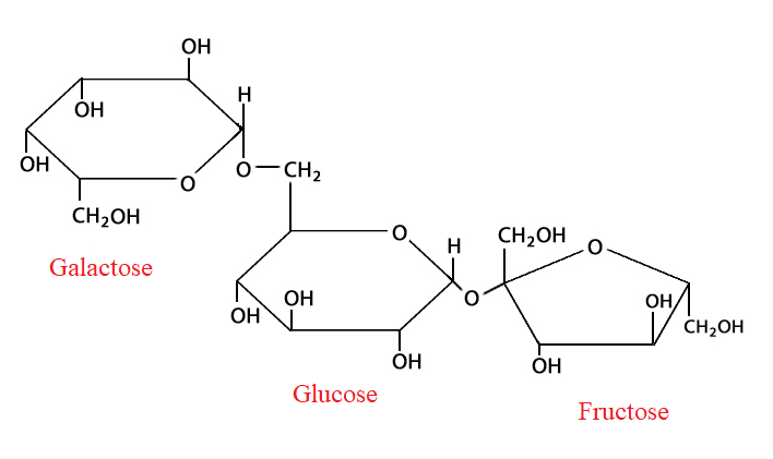 Answered: Raffinose is a trisaccharide found in… | bartleby