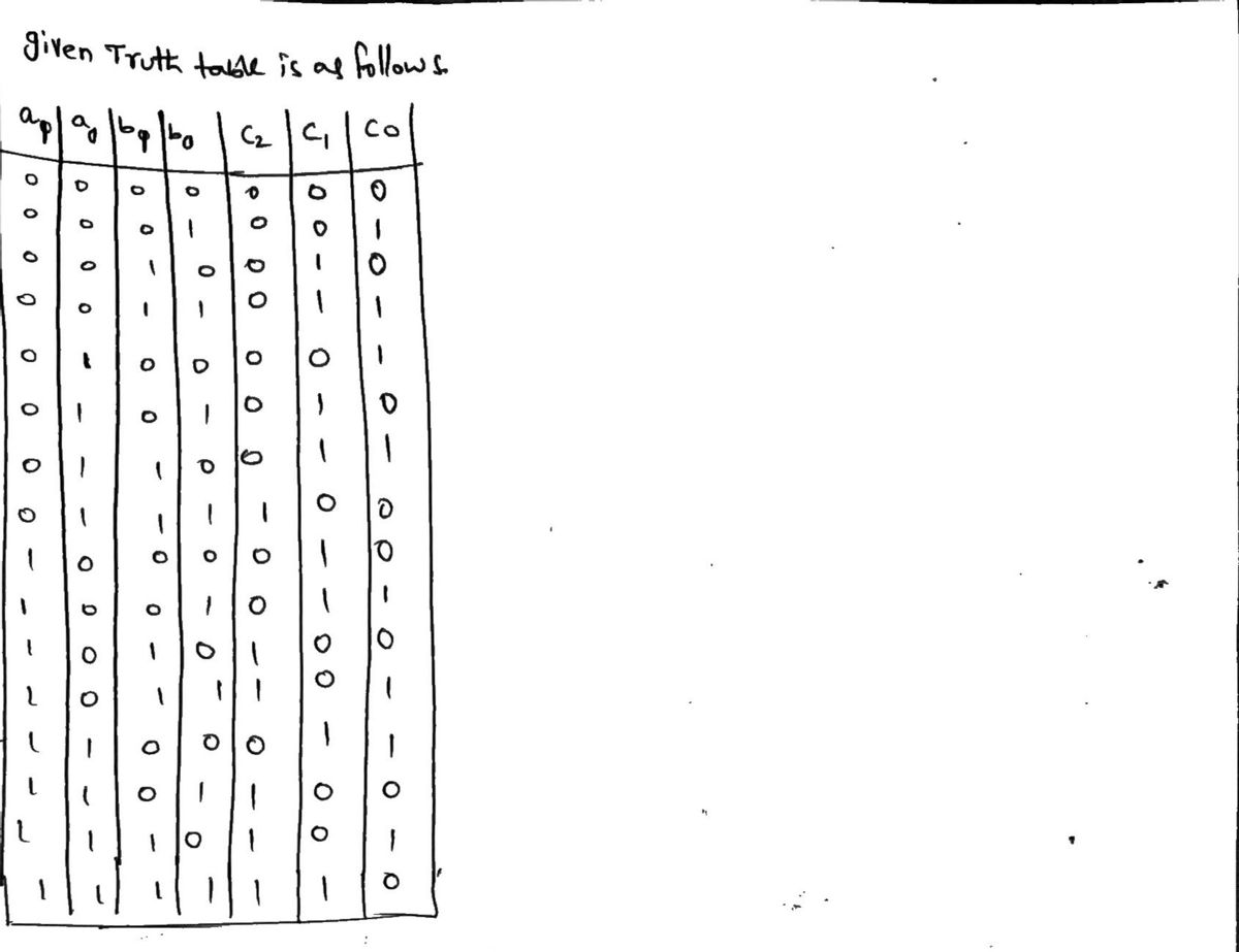 Electrical Engineering homework question answer, step 1, image 1