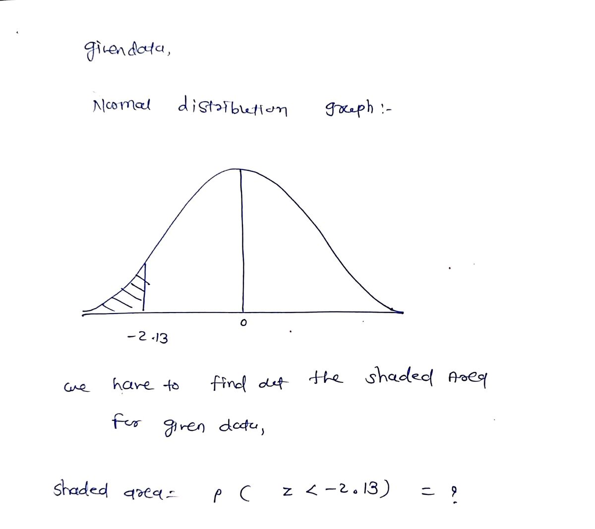 Statistics homework question answer, step 1, image 1