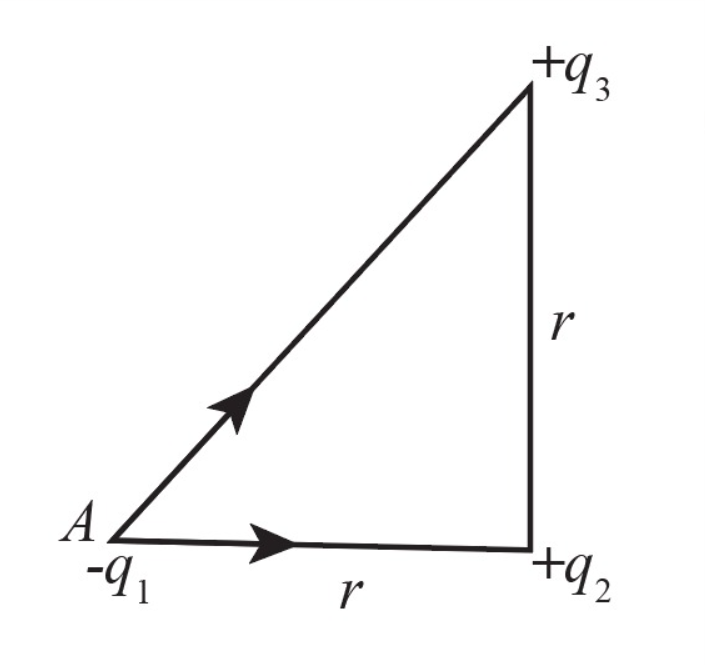 Physics homework question answer, step 1, image 1