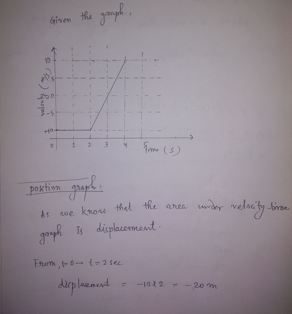 Physics homework question answer, step 1, image 1