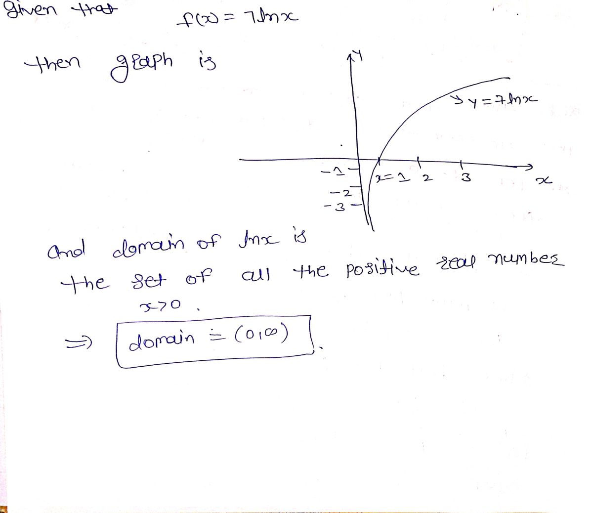 Advanced Math homework question answer, step 1, image 1