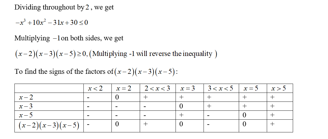 Answered Find All Solutions To The Given… Bartleby