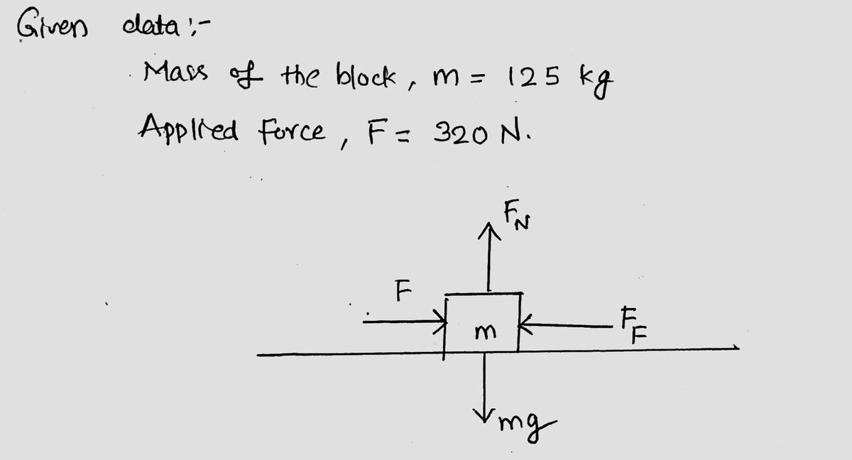 Physics homework question answer, step 1, image 1