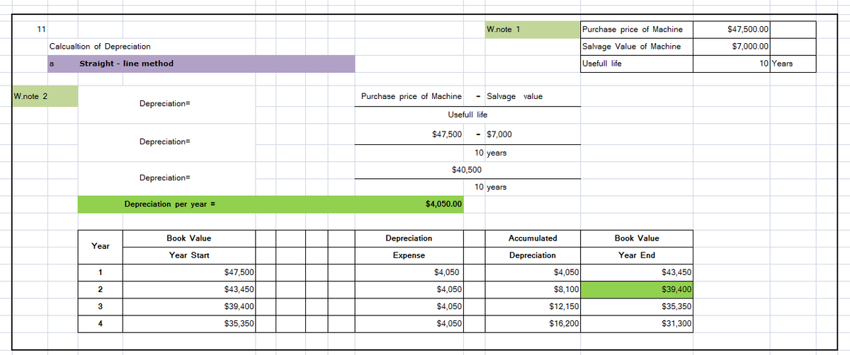 Accounting homework question answer, step 1, image 1