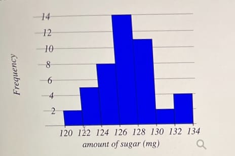 Statistics homework question answer, step 1, image 1