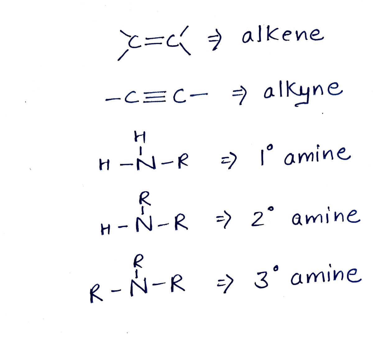 Chemistry homework question answer, step 1, image 1