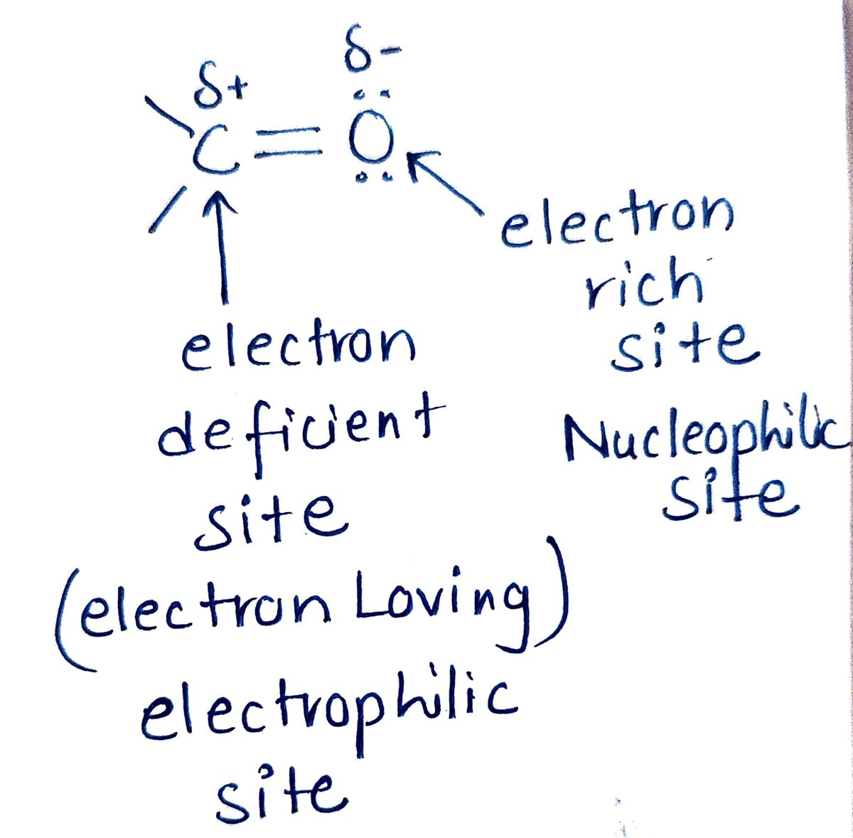 Chemistry homework question answer, step 1, image 1