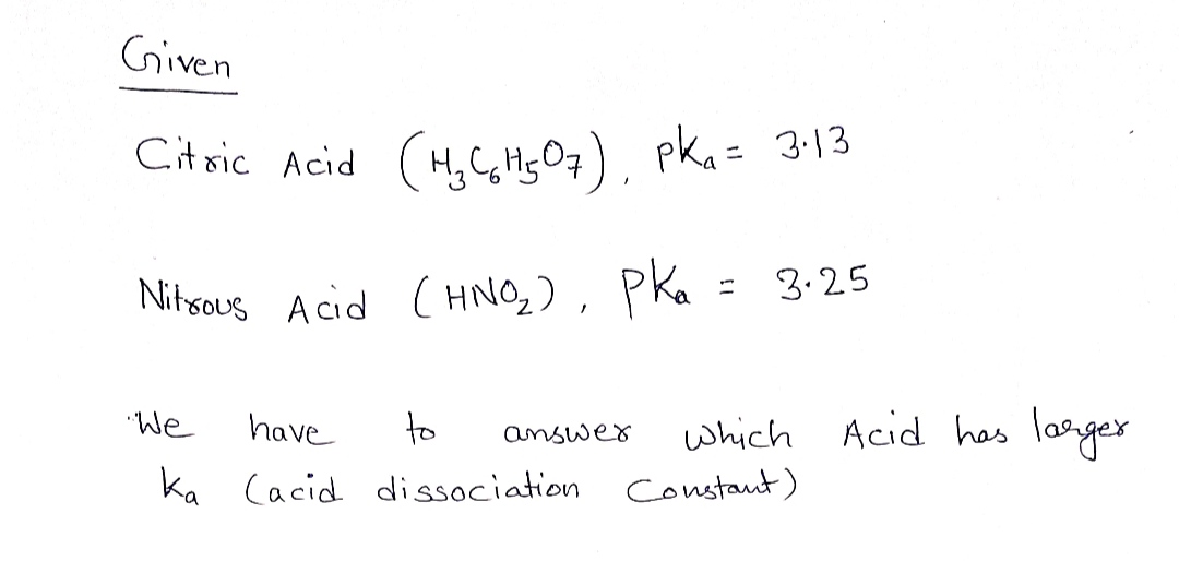 Chemistry homework question answer, step 1, image 1