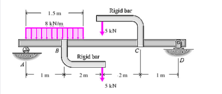 Civil Engineering homework question answer, step 1, image 1