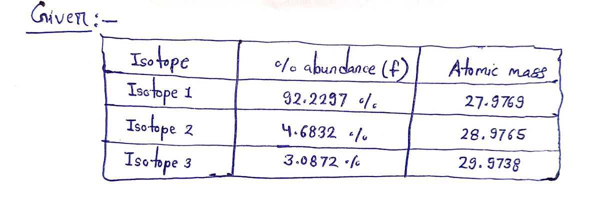 Chemistry homework question answer, step 1, image 1