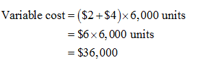 (Answered):QuestionIrene LLC produces and sells a single product with ...