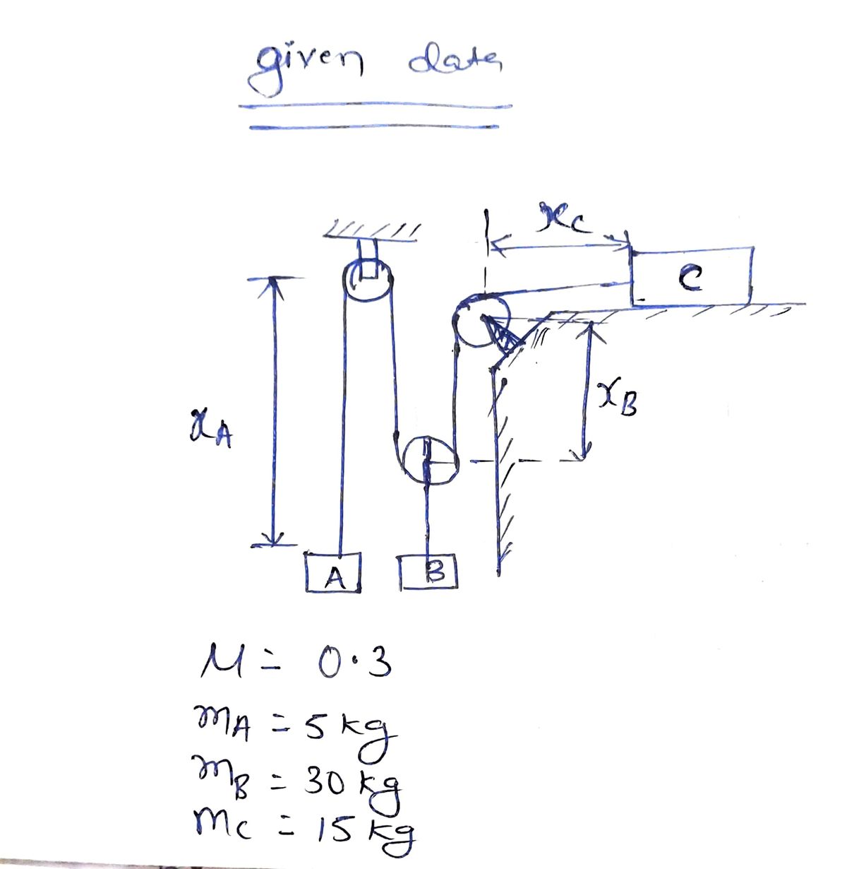 Civil Engineering homework question answer, step 1, image 1