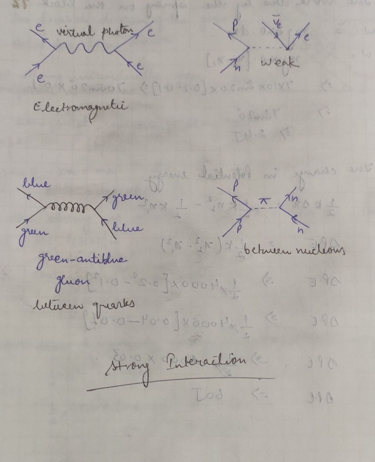 Physics homework question answer, step 1, image 1