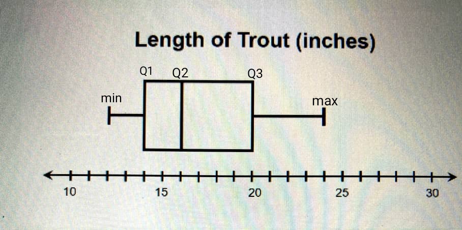 Statistics homework question answer, step 1, image 1