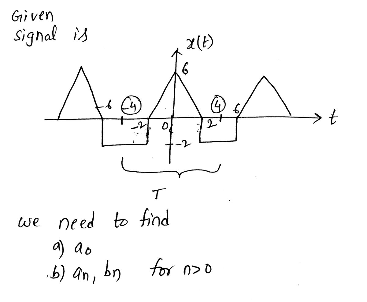 Electrical Engineering homework question answer, step 1, image 1