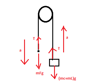 Advanced Physics homework question answer, step 1, image 1