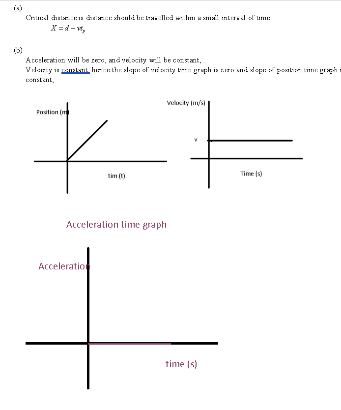 Physics homework question answer, step 1, image 1