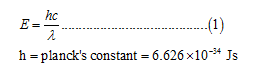 Chemistry homework question answer, step 1, image 1