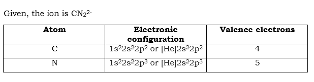 Answered: For molecule CN2 2- , give Lewis… | bartleby