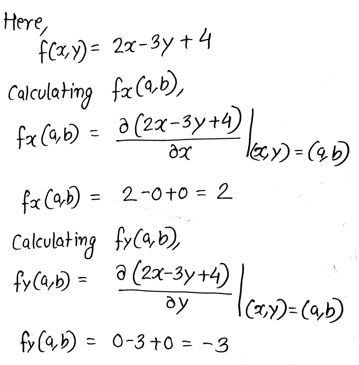 Answered: Find the linearization L(x,y) of the… | bartleby