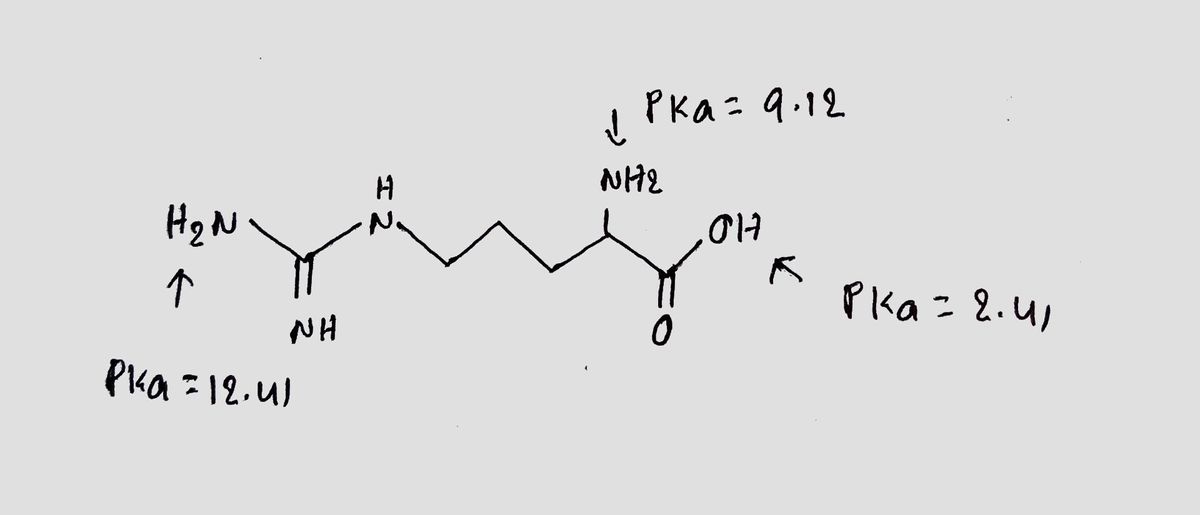 Chemistry homework question answer, step 1, image 1