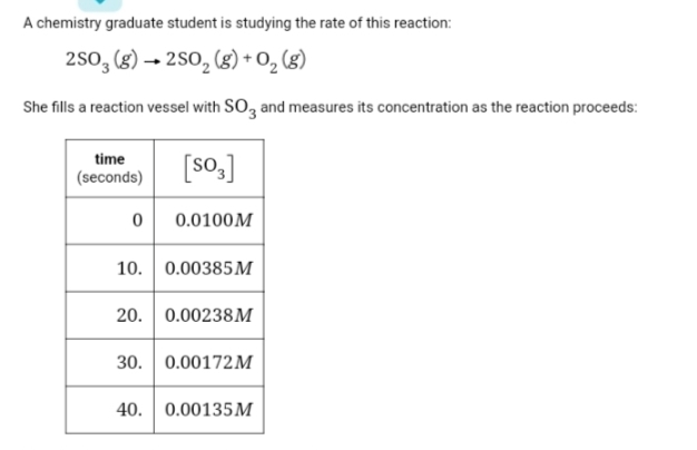 Chemistry homework question answer, step 1, image 1