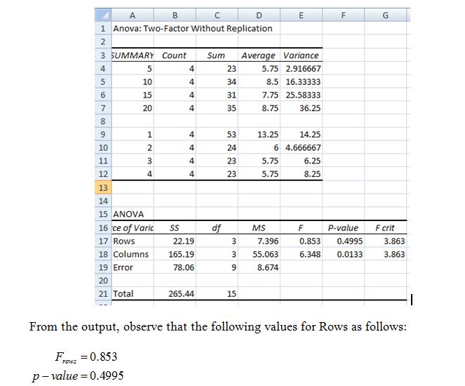 Statistics homework question answer, step 1, image 2