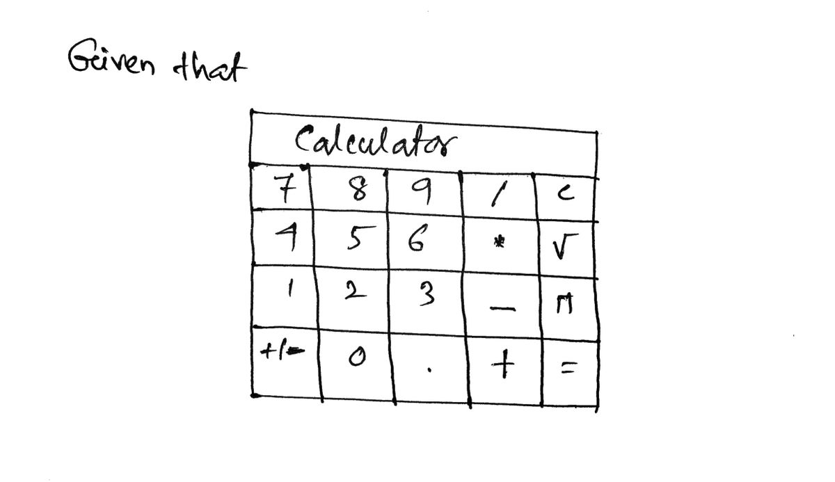 Algebra homework question answer, step 1, image 1