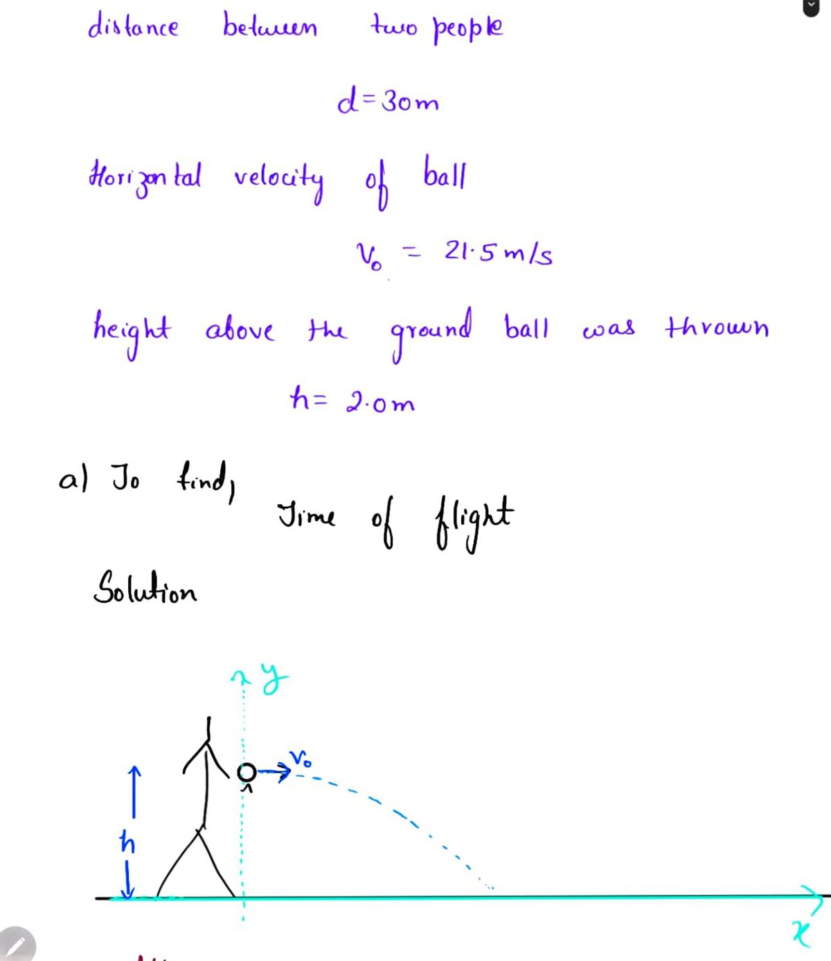 Physics homework question answer, step 1, image 1