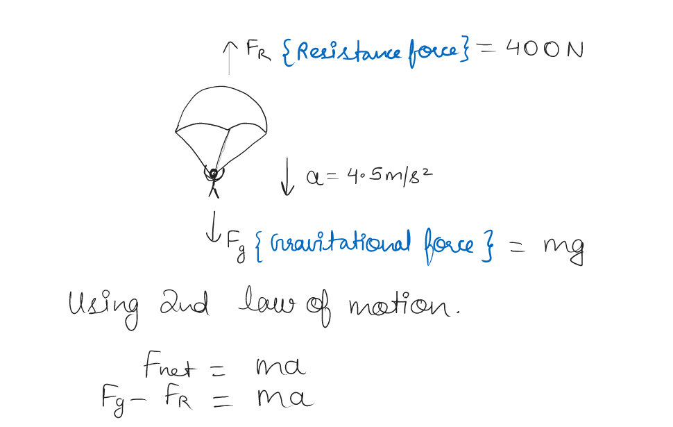 Physics homework question answer, step 1, image 1