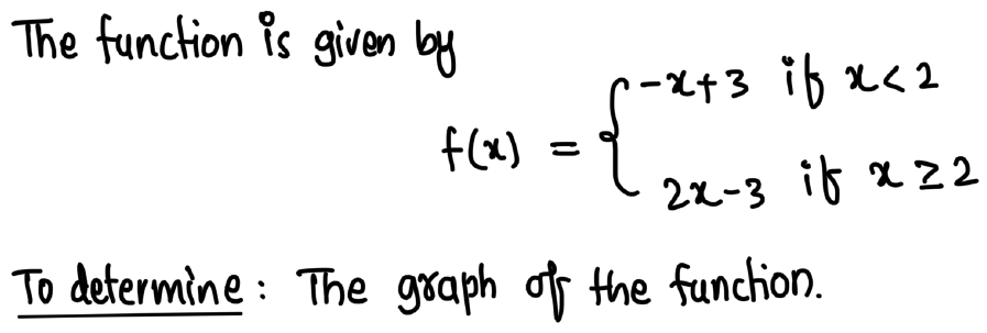 Calculus homework question answer, step 1, image 1