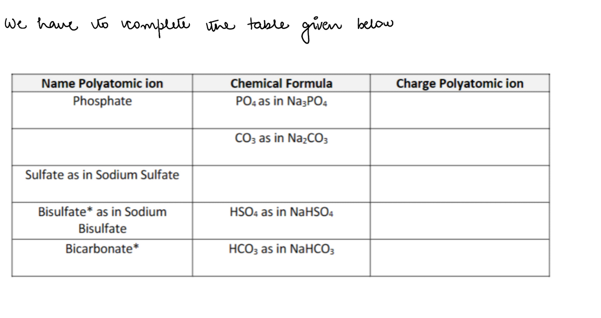 Chemistry homework question answer, step 1, image 1