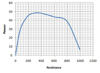 Advanced Physics homework question answer, step 1, image 1