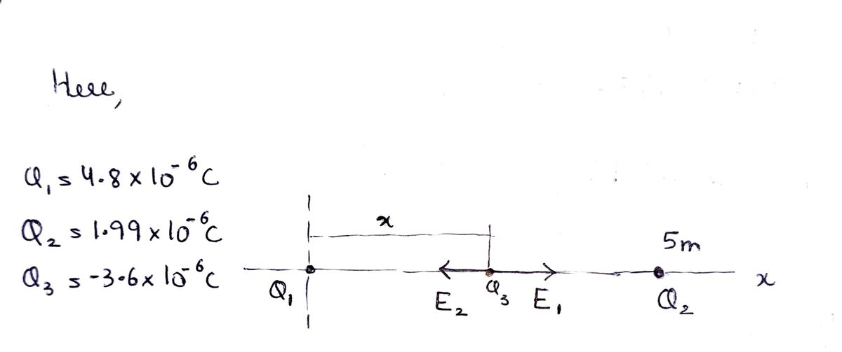 Physics homework question answer, step 1, image 1