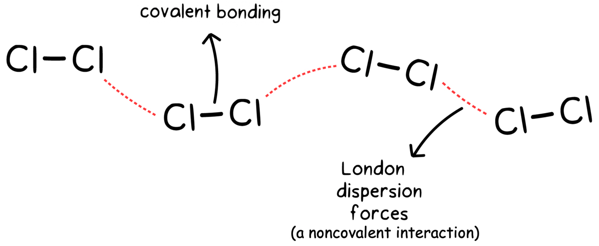 Chemistry homework question answer, step 1, image 1