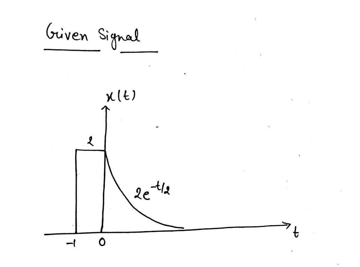 Electrical Engineering homework question answer, step 1, image 1