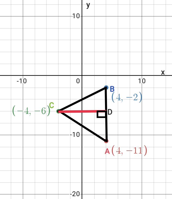 Calculus homework question answer, step 1, image 1