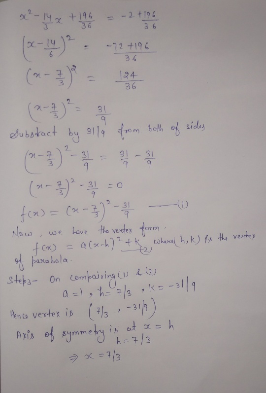 Answered Consider The Quadratic Function Fe Bartleby 5072