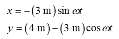 Physics homework question answer, step 1, image 1