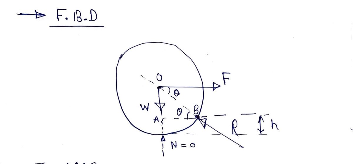 Mechanical Engineering homework question answer, step 1, image 1