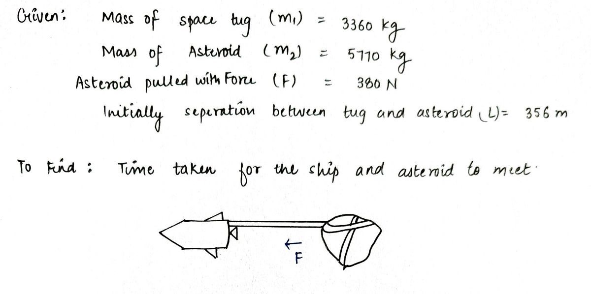 Physics homework question answer, step 1, image 1