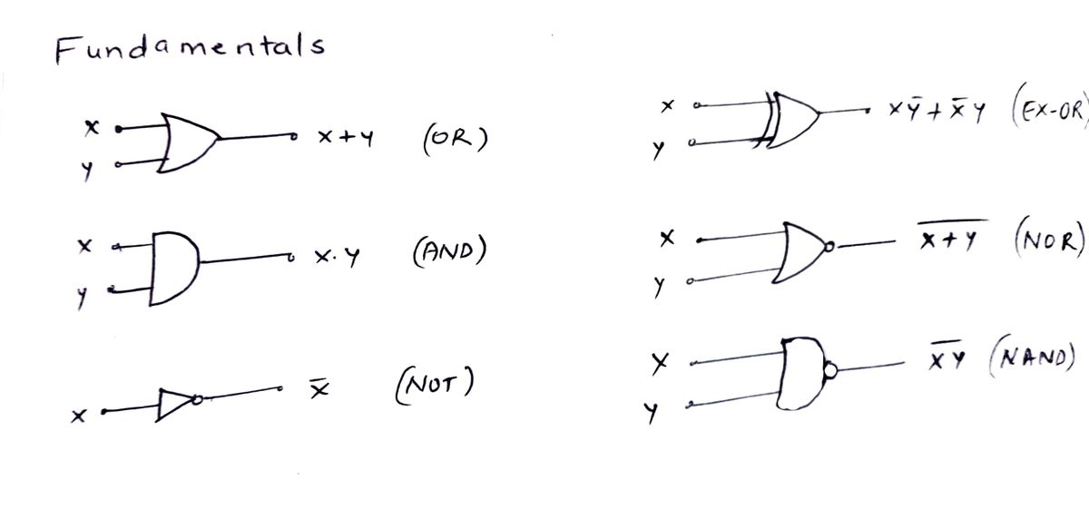 Electrical Engineering homework question answer, step 1, image 1