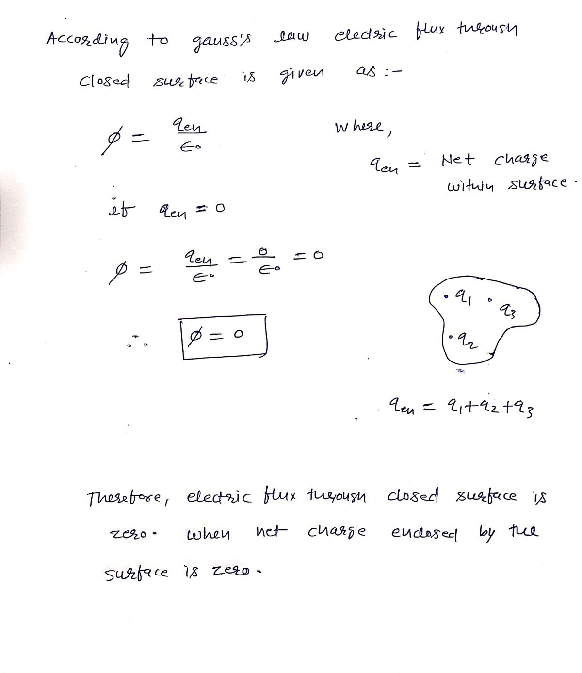 Physics homework question answer, step 1, image 1