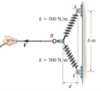 Physics homework question answer, step 1, image 1