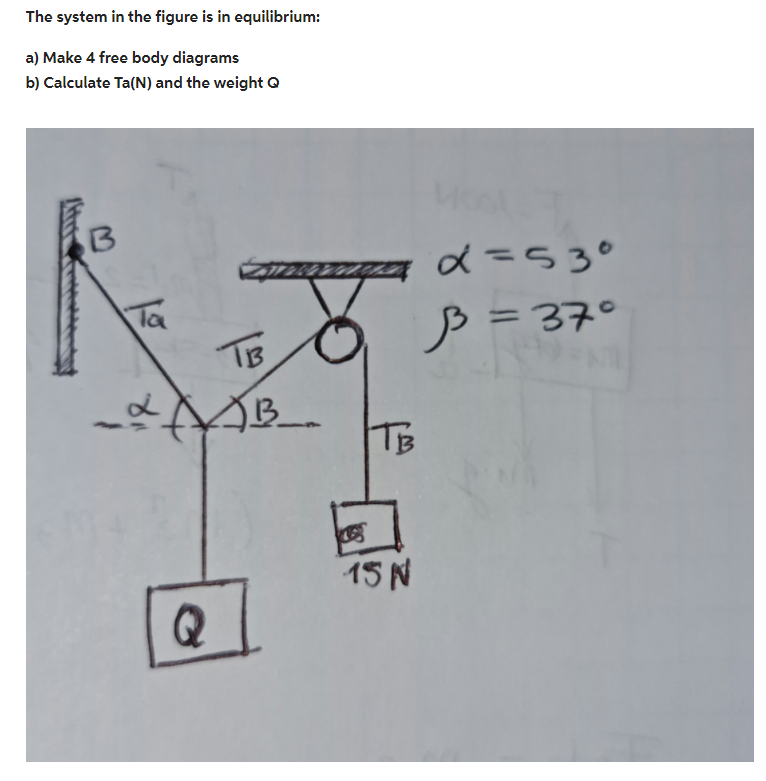 Civil Engineering homework question answer, step 1, image 1